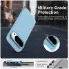 Coque arrière Phonesta HardFrost pour Google Pixel 10 Pro XL - Bleu mat 1