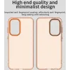 Coque arrière Phonesta HardFrost pour Samsung Galaxy A36/A56 - Orange mat 6