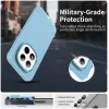Coque arrière Phonesta HardFrost pour Xiaomi Redmi Note 15 Pro Plus / Xiaomi Poco M8 Pro - Bleu mat 6