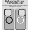 Coque arrière Phonesta HardFrost avec MagSafe pour Xiaomi Redmi Note 14 5G - Noir mat 6