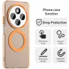 Coque arrière Phonesta HardFrost avec MagSafe pour Xiaomi Redmi 14C / Xiaomi Poco C75 - Orange mat 3