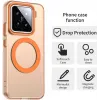 Coque arrière Phonesta HardFrost avec MagSafe pour Xiaomi 15 - Orange mat 3