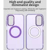 Coque arrière Phonesta HardFrost avec MagSafe pour Samsung Galaxy A15 4G/5G - Violet mat 6
