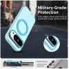 Coque arrière Phonesta HardFrost avec MagSafe pour Google Pixel 10 / 10 Pro - Bleu mat 1