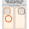 Coque arrière Phonesta HardFrost avec MagSafe pour Xiaomi 15T - Orange mat 2