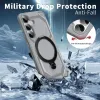Coque arrière Phonesta IronLock anneau et MagSafe pour Samsung Galaxy S25/S24 - Gris 2