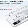 Coque arrière Phonesta Scratchproof pour Samsung Galaxy A36 - Transparent 5