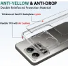 Coque arrière Phonesta Scratchproof pour Xiaomi 14T - Transparent 4