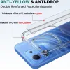 Coque arrière Phonesta Scratchproof pour Xiaomi Redmi 15C / Xiaomi Poco C85 - Transparent 4