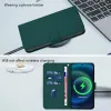 Coque portefeuille Phonesta Soft Skin pour Xiaomi Redmi Note 14 Pro 4G - Vert foncé 6