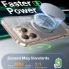 Coque arrière Torras Pstand avec MagSafe pour Apple iPhone 16 Pro Max - Transparent 5